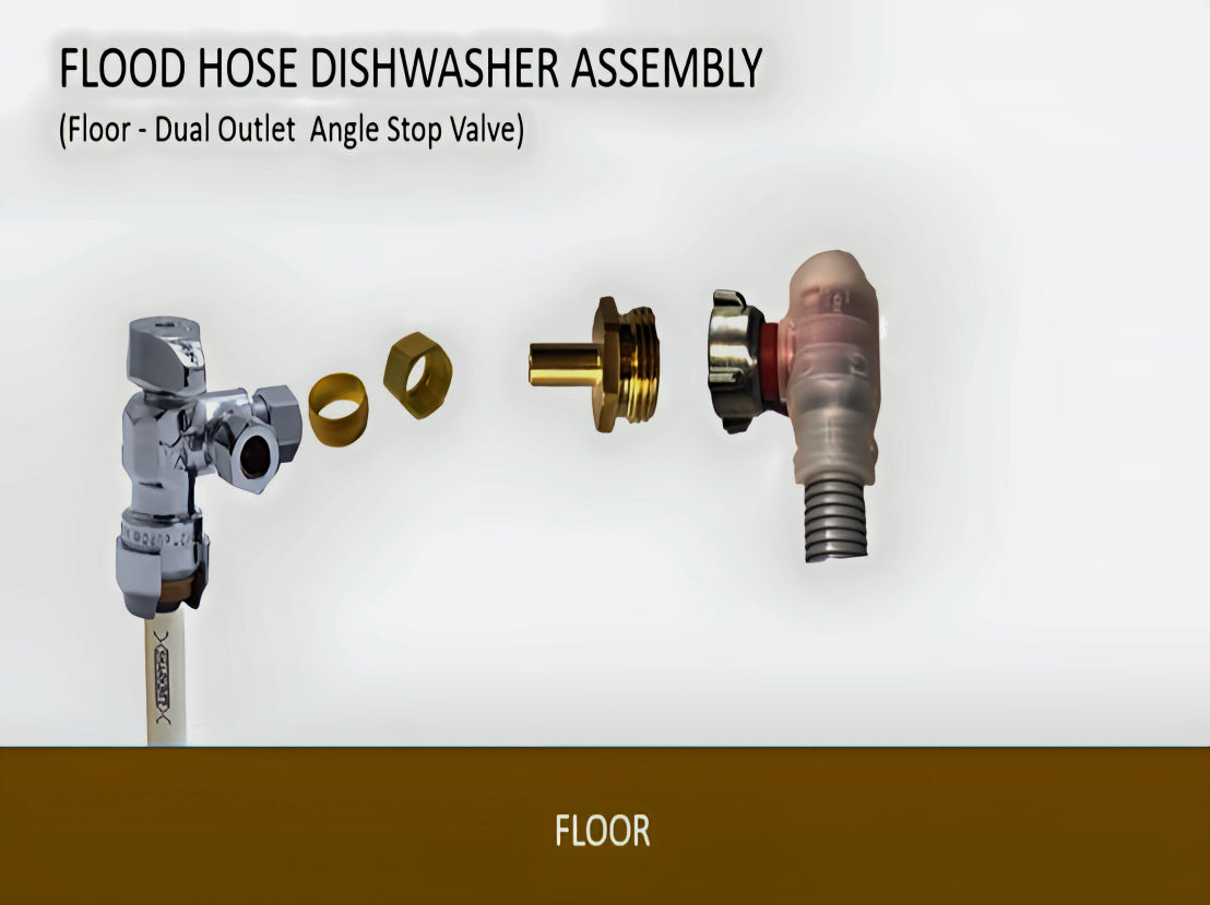 Installation assembly for connecting the Flood Prevention Dishwasher Hose to a dual outlet angle stop valve. Includes an image of the hose, stem pipe adapter, nut, sleeve, and valve for a complete setup.