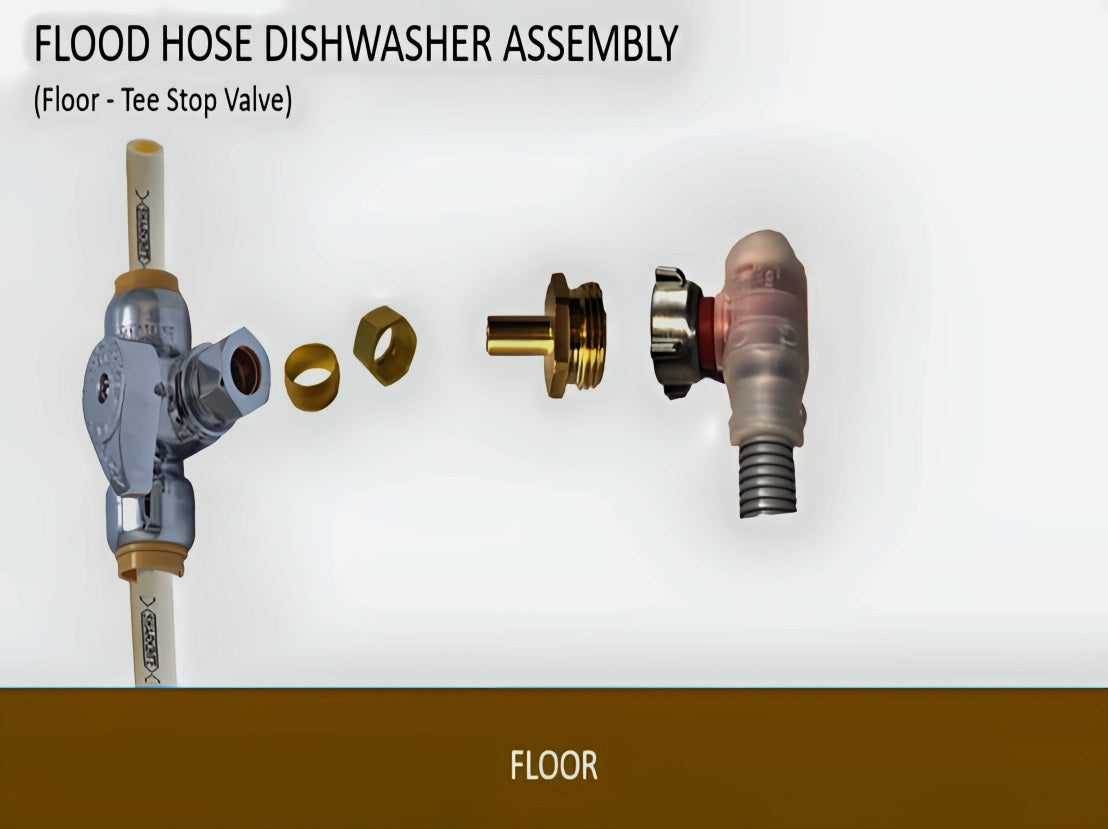 Installation assembly for connecting the Flood Prevention Dishwasher Hose to a tee stop valve. Includes an image of the hose, stem pipe adapter, nut, sleeve, and tee valve setup.