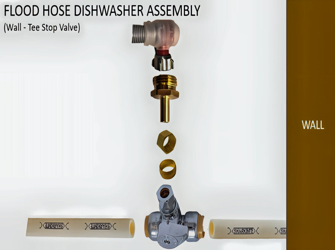 Installation assembly for connecting the Flood Prevention Dishwasher Hose to a tee stop valve coming out of the wall. Includes an image of the hose, stem pipe adapter, nut, sleeve, and valve to show the setup.