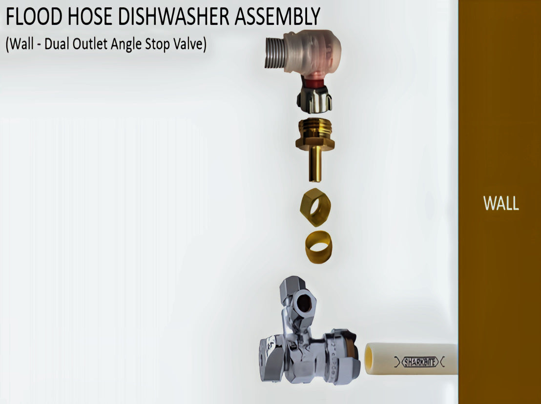 Installation assembly for connecting the Flood Prevention Dishwasher Hose to a dual outlet angle stop valve coming out of a wall behind the sink. Includes an image of the hose, stem pipe adapter, nut, sleeve, and valve for a complete setup.